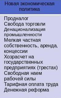 Сравните политику «военного коммунизма» и нэп по следующим критериям: производства; товарно-денежные