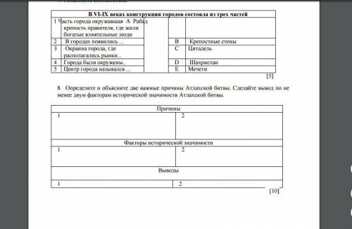 Соч! по казахстана за 1 четверть 6 класс