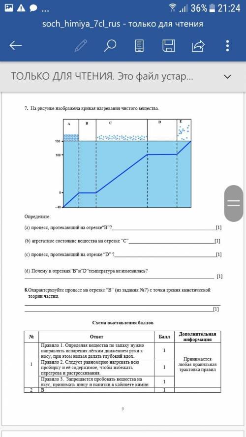 Соч по седьмой класс первая четверть​