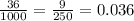 \frac{36}{1000} = \frac{9}{250} = 0.036