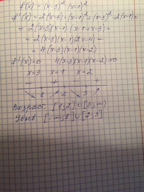 50б! найдите промежутки возрастания и убывания функции f(x)=(x−3)^2(x−1)^2