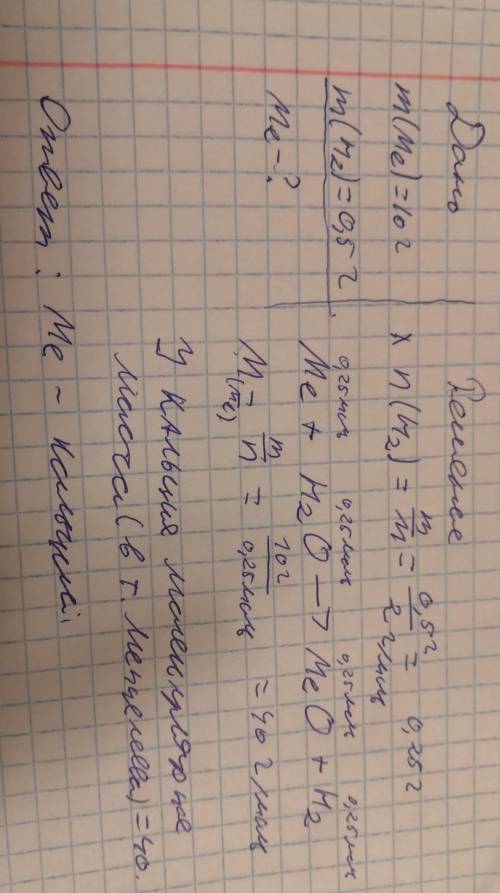 При взаимодействии металла массой 10г с водой выделилось 0,5г водорода. определите, какой металл взя