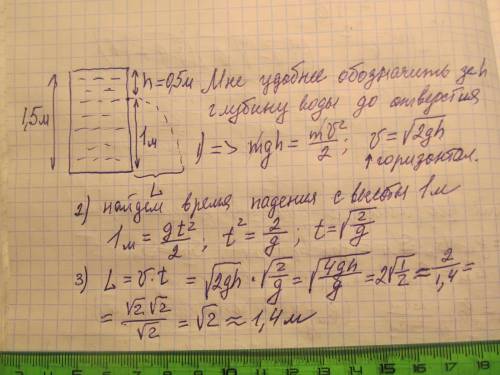 40 ! . это . бак высотой h0=1,5 м наполнен до краев водой. на расстоянии h=1 м от дна бака образовал