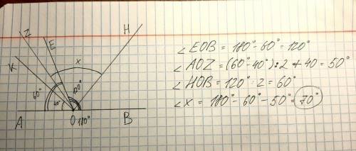 от стороны развернутого угла aob в одну полуплоскость отложены уголaok=40градусом и уголaoe=60градус