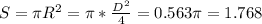 S=\pi R^2=\pi *\frac{D^2}{4} =0.563\pi =1.768