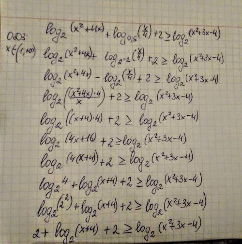 Решите неравенство log2 (x^2+4x) + log0,5 x/4 + 2 ⩾ log2 (x^2+3x-4)