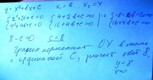 График функции у=х²+bx+c пересекает ось ох в точках с абсциссами 2 и 4. найдите ординату точки перес