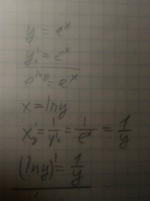 Чему равна производная ln(y)? photomath говорит, что ответ 0 и это константаа препод сказал, что про