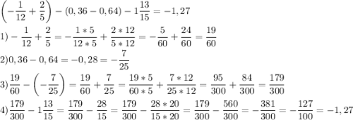 \[\begin{gathered}\left( {-\frac{1}{{12}}+\frac{2}{5}} \right)-\left( {0,36-0,64} \right)-1\frac{{13}}{{15}} =-1,27 \hfill \\1)-\frac{1}{{12}}+\frac{2}{5}=-\frac{{1*5}}{{12*5}}+\frac{{2*12}}{{5*12}}=-\frac{5}{{60}} + \frac{{24}}{{60}} = \frac{{19}}{{60}} \hfill\\2)0,36-0,64=-0,28=-\frac{7}{{25}} \hfill \\3)\frac{{19}}{{60}}-\left( {-\frac{7}{{25}}} \right) = \frac{{19}}{{60}} + \frac{7}{{25}}=\frac{{19*5}}{{60*5}} + \frac{{7*12}}{{25*12}}=\frac{{95}}{{300}}+\frac{{84}}{{300}}=\frac{{179}}{{300}} \hfill \\4)\frac{{179}}{{300}} - 1\frac{{13}}{{15}}=\frac{{179}}{{300}}-\frac{{28}}{{15}}=\frac{{179}}{{300}}-\frac{{28*20}}{{15*20}}=\frac{{179}}{{300}}-\frac{{560}}{{300}} =-\frac{{381}}{{300}}=-\frac{{127}}{{100}}=-1,27 \hfill \\\end{gathered} \]