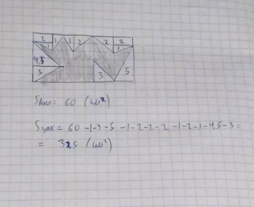 Найдите площадь закрашенной фигуры, если площадь одной клетки равна 1 см2(в квадрате).