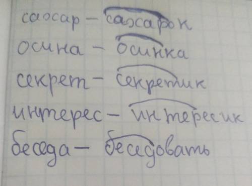 Словообразовательное гнездо для слов сахар, секрет, осина, интерес, беседа.