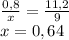 \frac{0,8}{x} = \frac{11,2}{9} \\x = 0,64