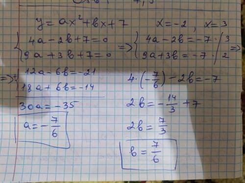 При каких значениях а и b нулями функции у = ax²+ bx + 7 являются числа -2 и 3? , с полным описани