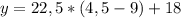 y=22,5*(4,5-9)+18