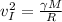 v_I^2 = \frac{ \gamma M }{R}