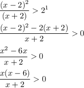 \displaystyle \frac{(x-2)^2}{(x+2)}2^1\\\\\frac{(x-2)^2-2(x+2)}{x+2}0\\\\\frac{x^2-6x}{x+2}0\\\\\frac{x(x-6)}{x+2}0