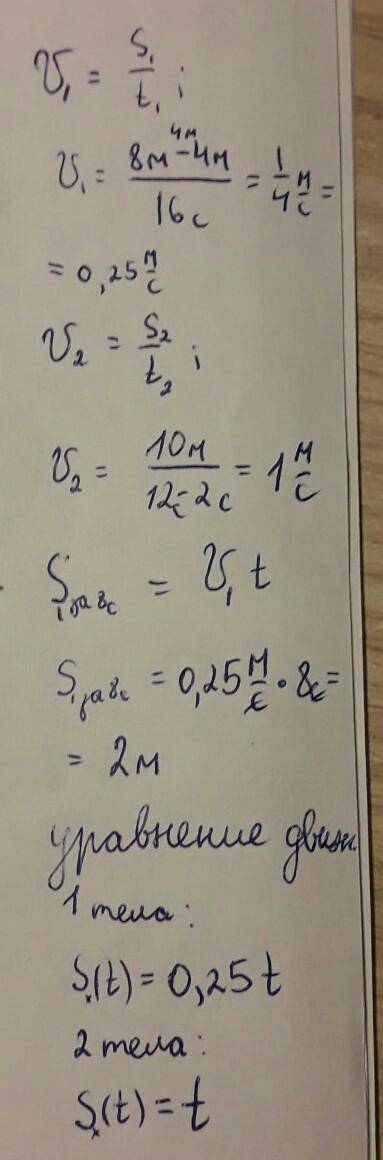 По заданому графику найдите скорость движения тел, определите путь, пройденный первым телом за 8 сек