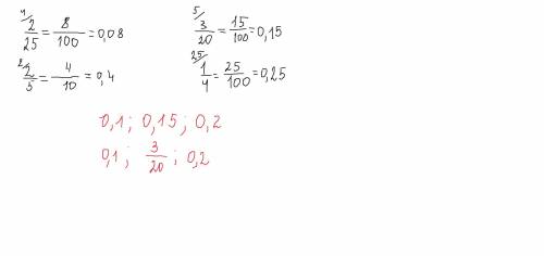 Укажите число расспаложенное на числовом луче между числами 0,1 и 0,2 варианты: 2/25,2/5,3/20,1/4