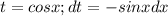 t= cosx; dt=-sinxdx