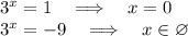 3^x=1 \quad \Longrightarrow \quad x=0\\3^x=-9 \quad \Longrightarrow \quad x \in \varnothing