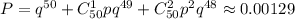 P=q^{50}+C^1_{50}pq^{49}+C^2_{50}p^2q^{48}\approx0.00129