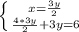 \left \{ {{x=\frac{3y}{2} } \atop {\frac{4*3y}{2} +3y=6}} \right.