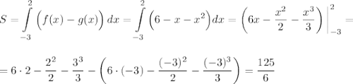 S=\displaystyle \int\limits^2_{-3} {\Big(f(x)-g(x)\Big)} \, dx =\int\limits^2_{-3}\Big(6-x-x^2\Big)dx=\left(6x-\dfrac{x^2}{2}-\dfrac{x^3}{3}\right)\bigg|^2_{-3}=\\ \\ \\ =6\cdot 2-\dfrac{2^2}{2}-\dfrac{3^3}{3}-\left(6\cdot (-3)-\dfrac{(-3)^2}{2}-\dfrac{(-3)^3}{3}\right)=\dfrac{125}{6}