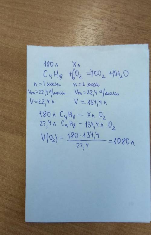 Обчисліть об'єм кисню необхідний для повного згорання бут-2-ену об'ємом 180 літрів