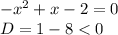 -x^2+x-2=0\\D=1-8