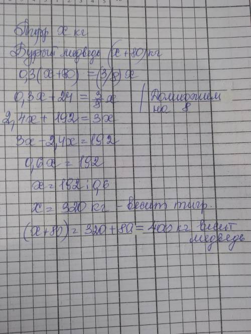 Известно,что бурый медведь весит больше уссурийского тигра на 80 кг и три десятый часть веса бурого