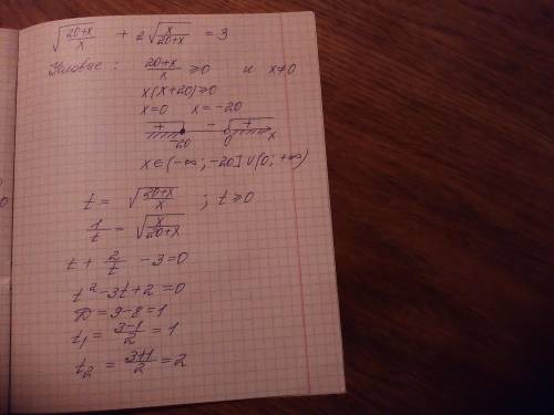 \sqrt \frac{20+x}{x} +2\sqrt\frac{x}{20+x} =3