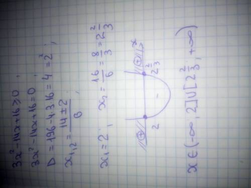 Решите неравенства 3x2-14x+16> =0​