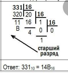 Не могли бы вы объяснить как переводить 10-ую систему счисления в 16-ую ♥️