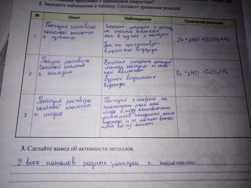 1. в три пробирки поместите по кусочку металла: в первую - цинк, вов третью — медь. добавьте в кажду