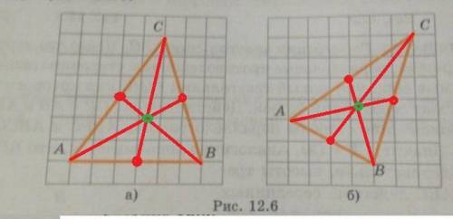 Постройте точку пересечения медиан треугольника изображенного на рисунке 12.6