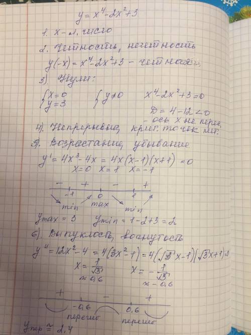 100 провести исследование функции с использованием производной 1 и 2 порядка и построить ее график