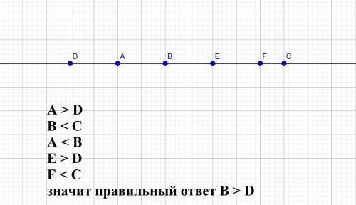 На прямой отмечены 6 точек: a, b, c, d, e, f. известно что a больше дb меньше с, а меньше b, е больш