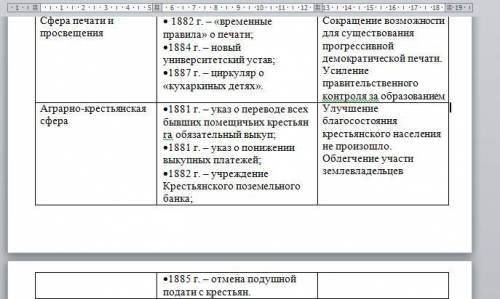 Александр iii: особенности внутренней политики. таблица 1 колонка. сфера общества 2 колонка. действи