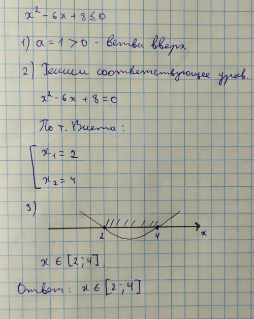 Решить неравенство x^-6x+8< =0 на уровне ученика 8 класса без дискриминанты