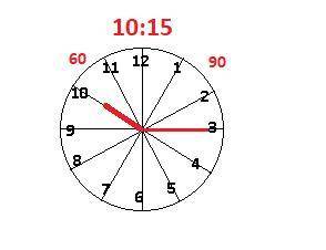 Какой наименьший угол (в градусах) образуют часовая и минутная стрелки, если часы показывают 10 часо