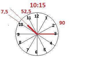Какой наименьший угол (в градусах) образуют часовая и минутная стрелки, если часы показывают 10 часо