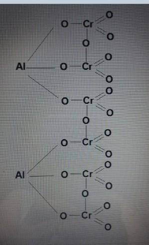 Графическая формула дихромата алюминия​