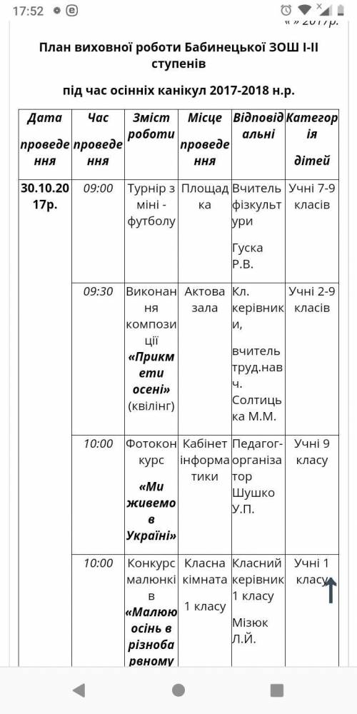 План роботи учнів 8 а класу на осінніх канікулах( 87 )