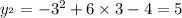 y_{в} = - {3}^{2} + 6 \times 3- 4 = 5