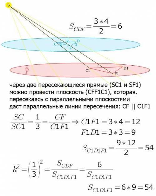 Площина трикутника cdf зі сторонами 3 см, 4 см 5 см паралельна площині b. світло що виходить з точки