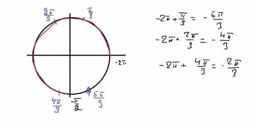 Sin^2x=0,75 на интервале -2п -п/2 уравнение