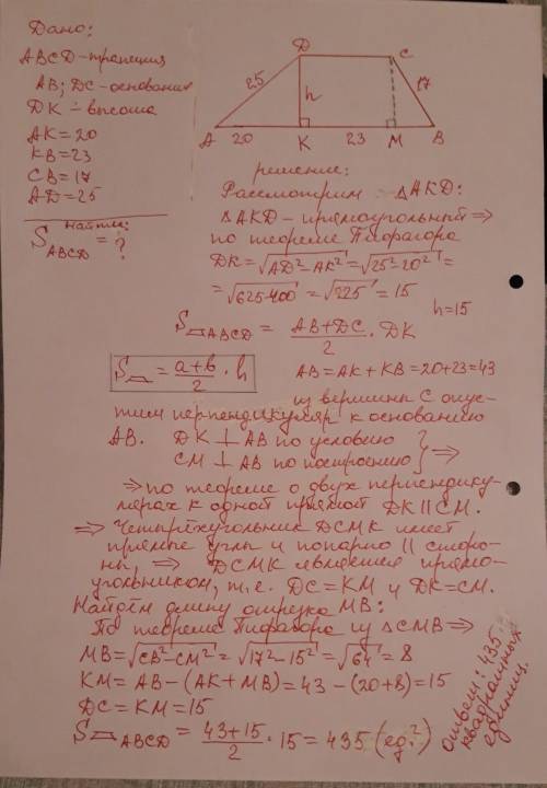 Найдите площадь трапеции, изображённой на рисунке