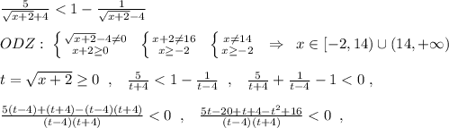 \frac{5}{\sqrt{x+2}+4}