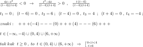 \frac{6t-t^2}{(t-4)(t+4)}0\; \; ,\; \; \; \frac{t\, (t-6)}{(t-4)(t+4)}\\\\t_1=0\; ;\; \; (t-6)=0\; ,\; t_2=6\; ;\; \; (t-4)=0\; ,\; t_3=4\; \; ;\; \; (t+4)=0\; ,\; t_4=-4\; ;\\\\znaki:\; \; \; +++(-4)---(0)+++(4)---(6)+++\\\\t\in (-\infty ,-4)\cup (0,4)\cup (6,+\infty )\\\\tak\; kak\; \; t\geq 0\; ,\; to\; \; t\in (0,4)\cup (6,+\infty )\; \; \Rightarrow \; \; \left [ {{0