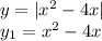 y=|x^2-4x|\\y_1=x^2-4x